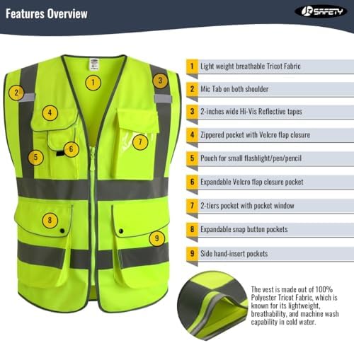 JKSafety 20 Pack Safety Vest for Men Women Reflective JK156 Yellow M - Image 4