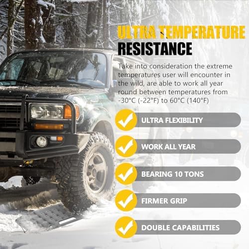 BUNKER INDUST Off-road Traction Boards - Image 6
