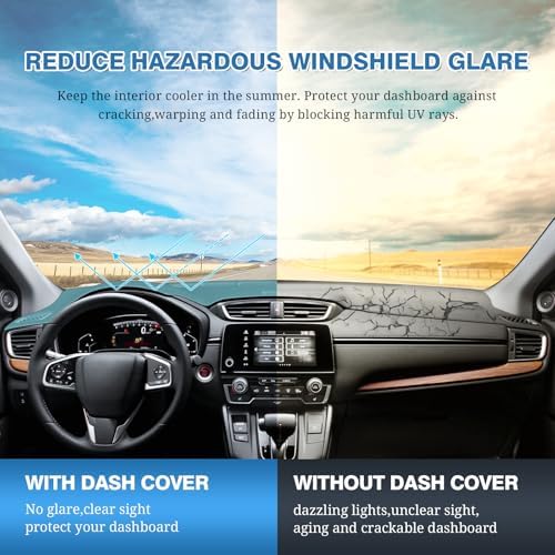 FIILINES Dash Cover Fit for 2017-2022 Honda CRV CR-V, Dashboard Mat Exact Fit - Image 6