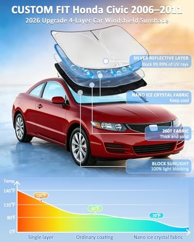 for Honda Civic 2006-2011 Windshield Sun Shade - Image 2