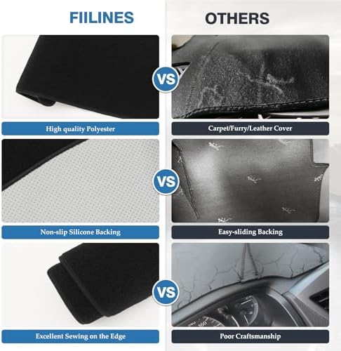 FIILINES Dash Cover for 2004-2008 Acura TL, Dashboard Mat Accessories Dash - Image 5