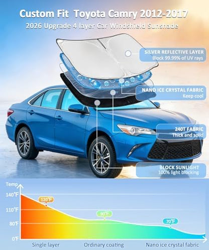 for Toyota Camry 2012-2017 Sun Shade Sunshade Windshield Cover - Image 2