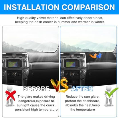 Autorder Dashboard Cover Mat for 2010-2021 2022 2023 2024 Toyota 4Runner - Image 3