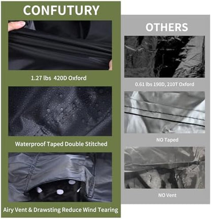 Tire Covers for Storage，Upgraded 420D Oxford Tire Covers Waterproof Outdoor - Image 2