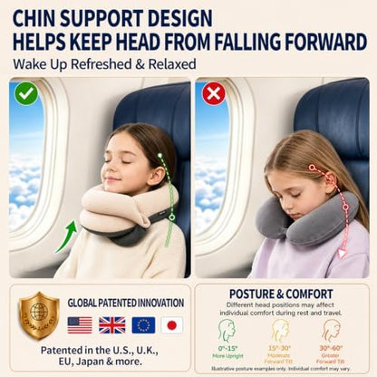 BUYUE Kids Travel Pillows for Airplane, Memory Foam 360° Head Support Sleeping - Image 3