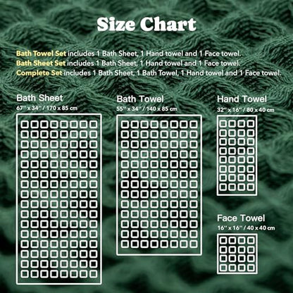 Luxury Organic Japanese Cotton Waffle Bath Towel | Thick, Quick Dry Bathroom - Image 6