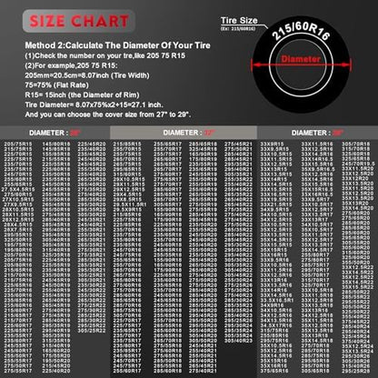 Comnova Tire Storage Cover - Image 4