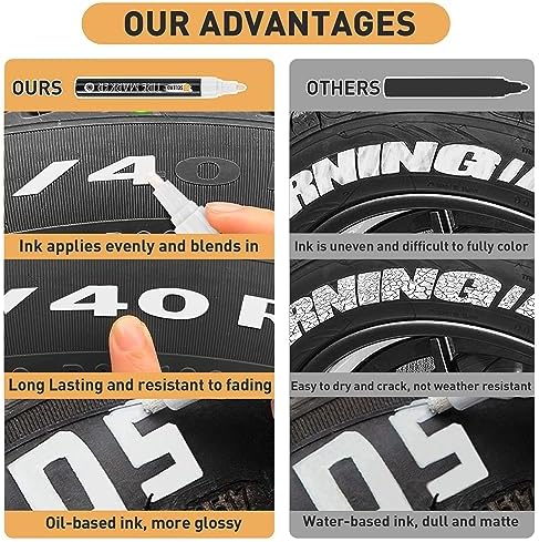 SELEAD Tire Marker White Red for Car Tires Lettering, 8 Pack - Image 5