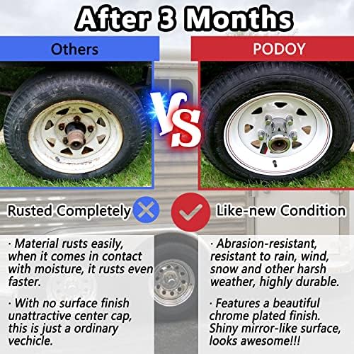 3.19" Push-Through Wheel Center Caps, Chrome-Plated Carbon Steel, 4 Pack - Image 3