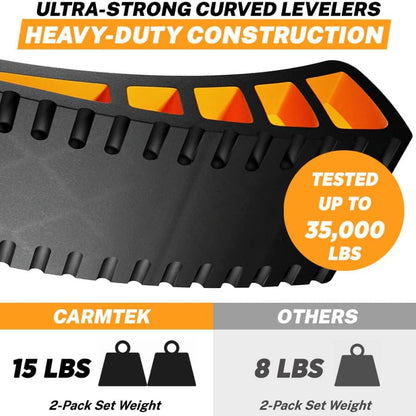 CARMTEK Camper Leveler 2-Pack Kit | Curved RV Levelers - Image 2